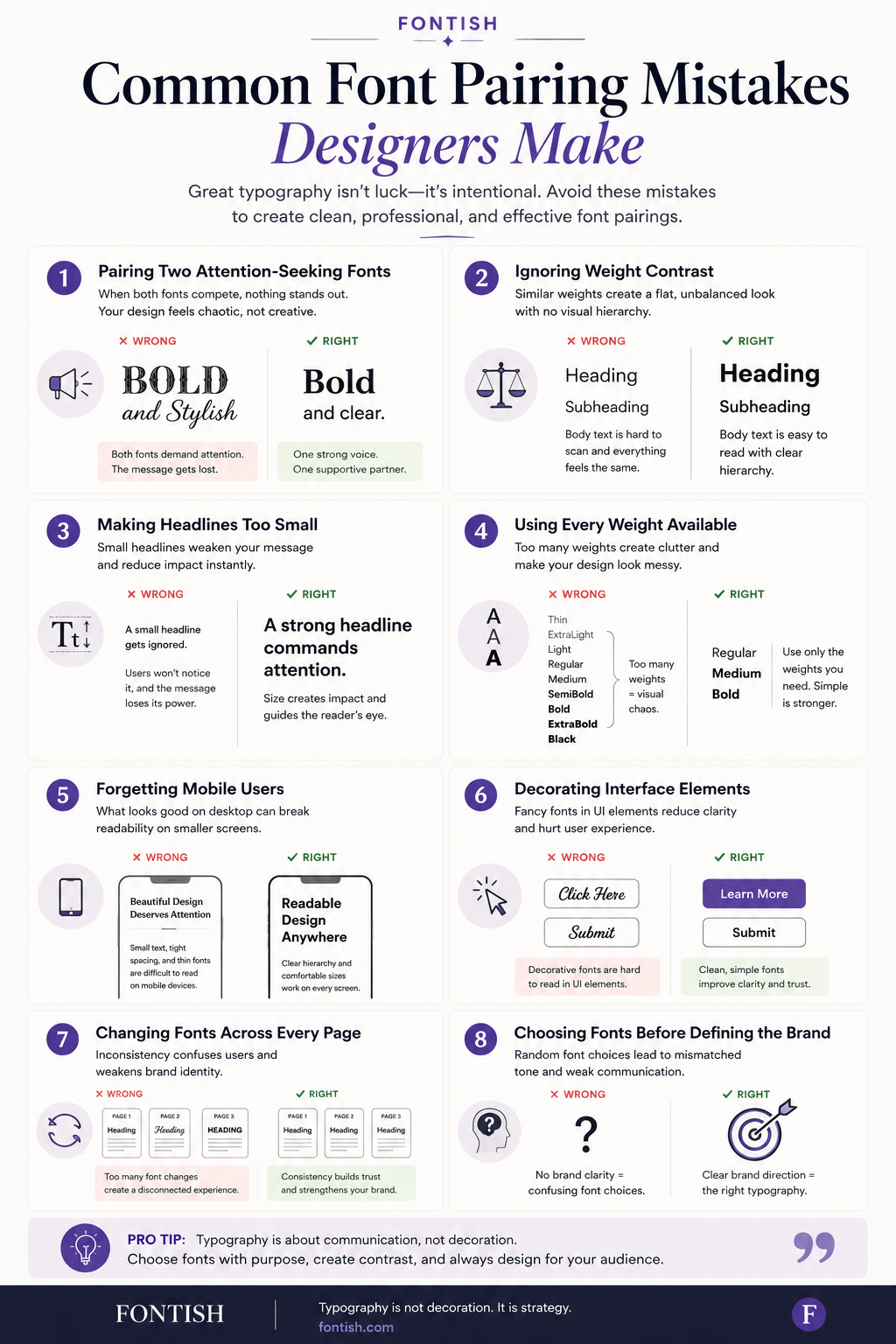 Infographic highlighting eight common font pairing mistakes designers make, including poor font contrast, weak hierarchy, inconsistent typography, and mobile readability issues.