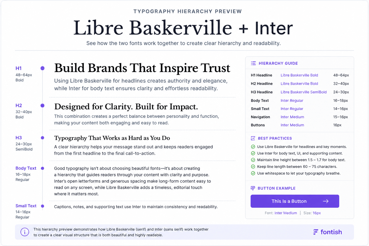 Professional typography hierarchy using Libre Baskerville for headings and Inter for body text, navigation, and buttons - Libre Baskerville + Inter font pairing